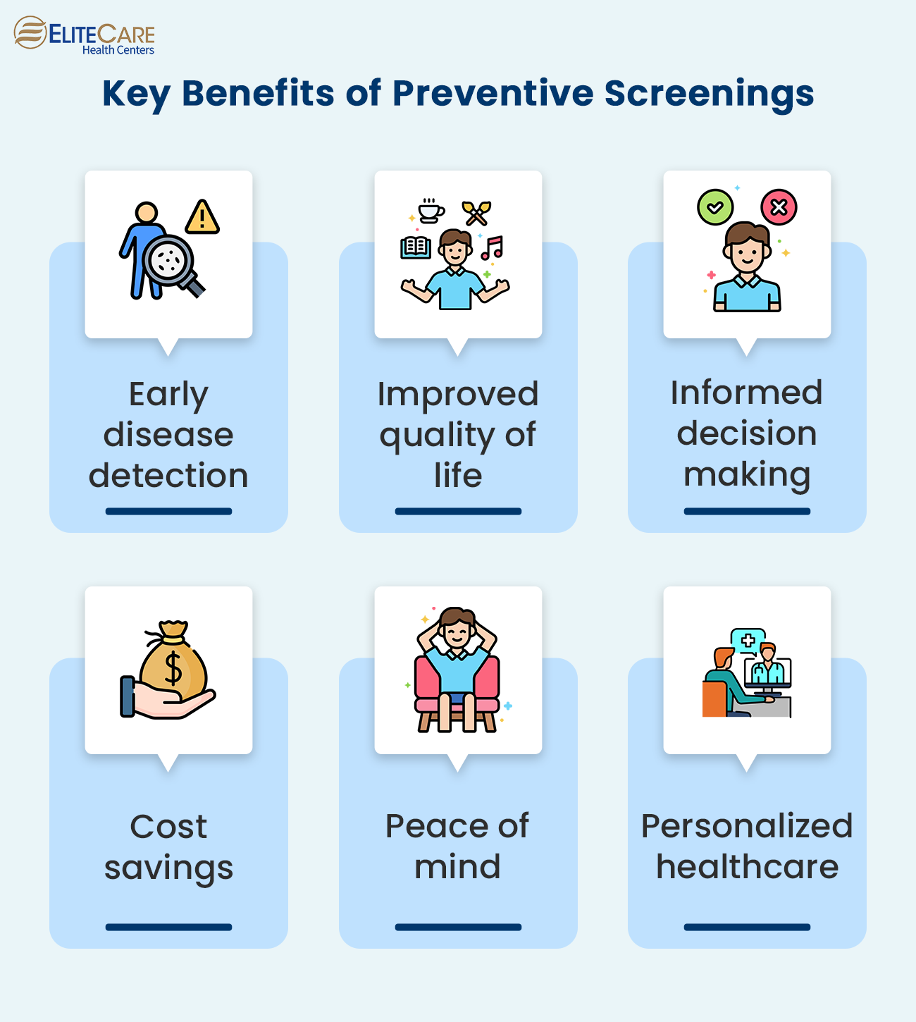 Preventive Health Checkups and Screenings